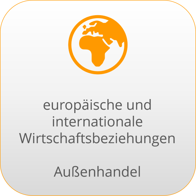 Aussenhandel