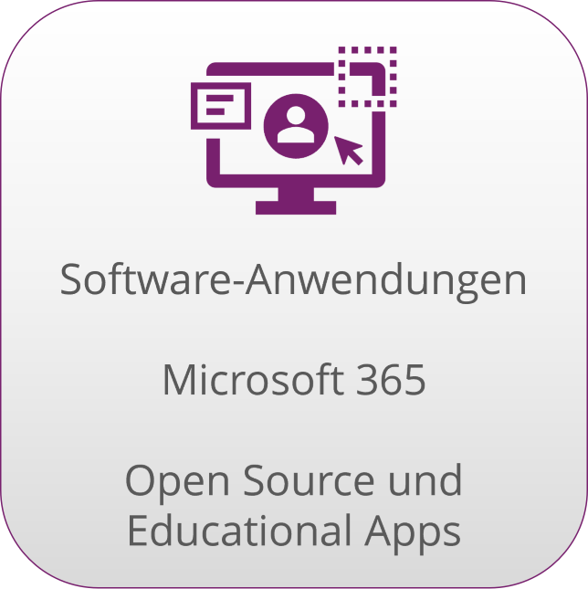 Software-Anwendungen