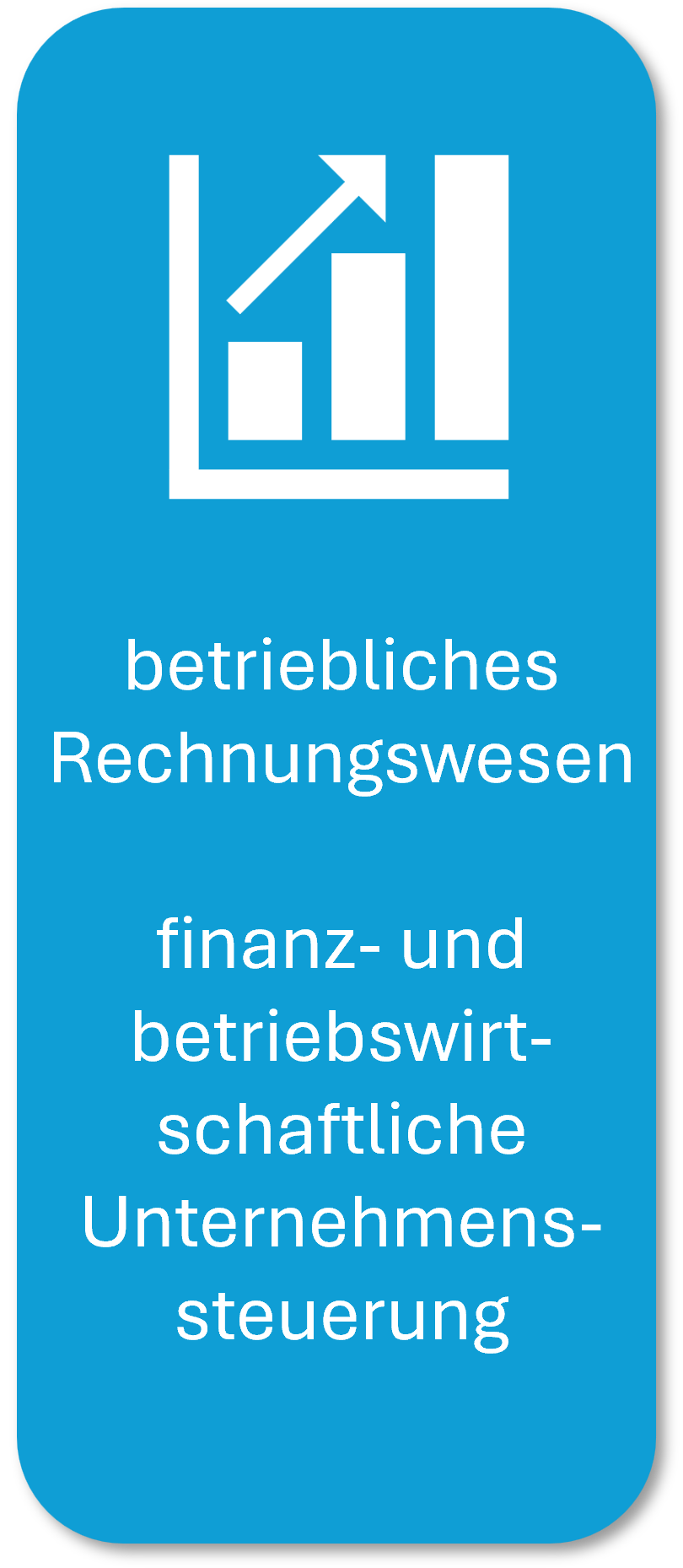 Auswahlbereich Finanzen