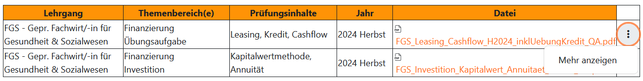 Datenbankfelder